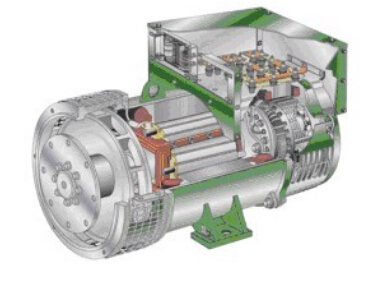 宾川发电机内部结构图